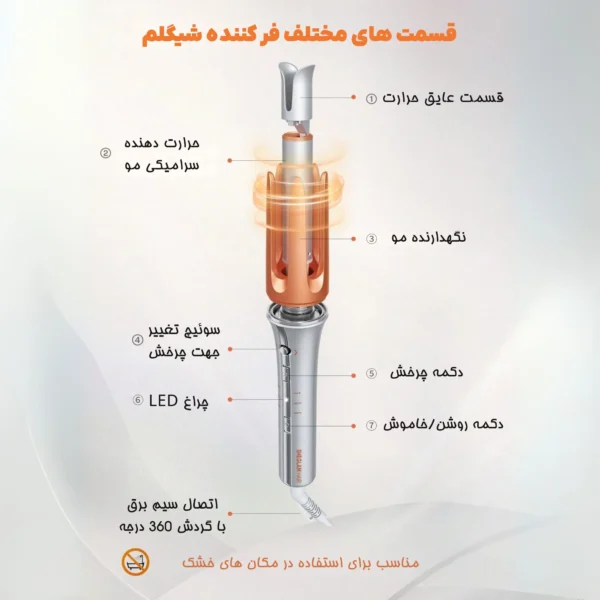 فرکننده مو شیگلم مدل It-Curl One-Touch قطر 25mm