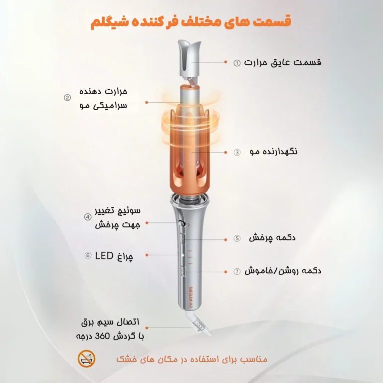 فرکننده مو شیگلم مدل It-Curl One-Touch قطر 25mm