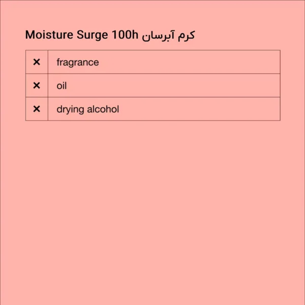 ست کلینیک مدل Mosture Surge 100h مجموعه 3 عددی