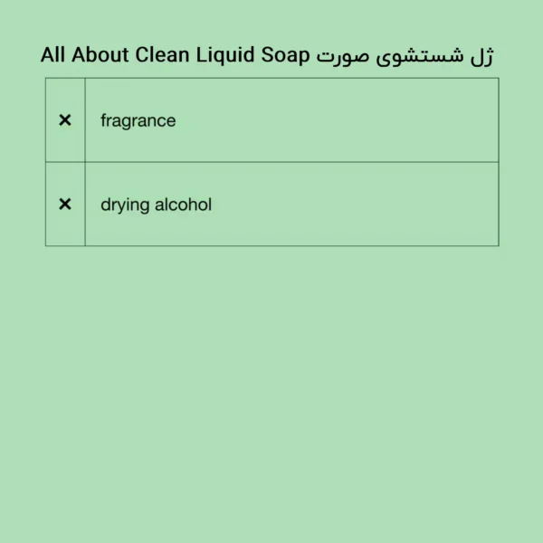 ست کلینیک مدل Super Skin Care مجموعه 3 عددی