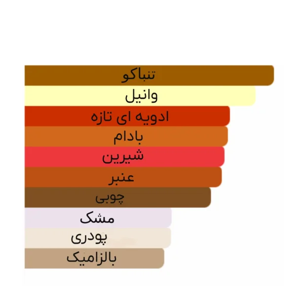 ادو پرفیوم مردانه مارلی مدل Herod حجم 125ml