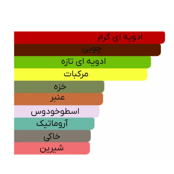 ادو پرفیوم مردانه مارلی مدل kalan حجم 125ml