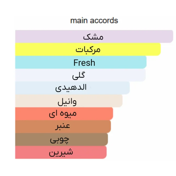 ادو پرفیوم زنانه مارلی مدل Valaya حجم 75ml