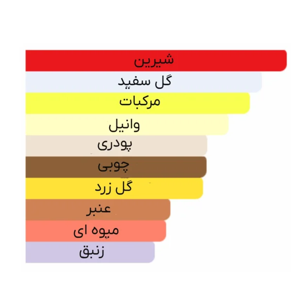 ادو پرفیوم زنانه مارلی مدل Safanad حجم 75ml