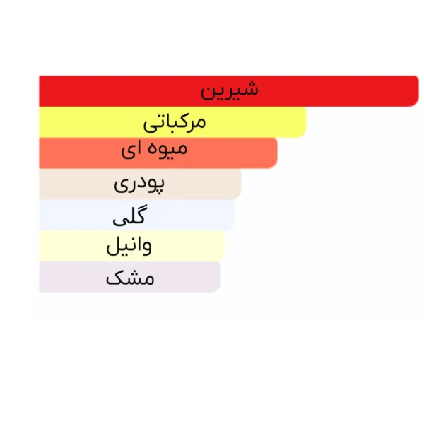 ادو پرفیوم زنانه مارلی مدل Oriana حجم 75ml