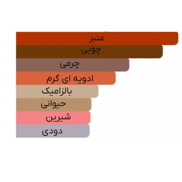 ادو پرفیوم مردانه مارلی مدل Hamdani حجم 125ml