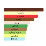 ادو تویلت مردانه کارولینا هررا مدل CH Men حجم 100ml