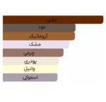 پرفیوم مردانه و زنانه زرژوف مدل Kemi حجم 50ml