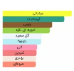 ادو تویلت مردانه آزارو مدل Chrome حجم 100ml