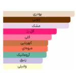ادو تویلت زنانه بربری مدل Burberry Body حجم 85ml
