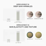 سرم پوست اسکین 1004 مدل Retinol 0.2 Boosting Shot Ampoule حجم 30ml