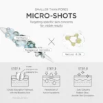 سرم پوست اسکین 1004 مدل Retinol 0.2 Boosting Shot Ampoule حجم 30ml